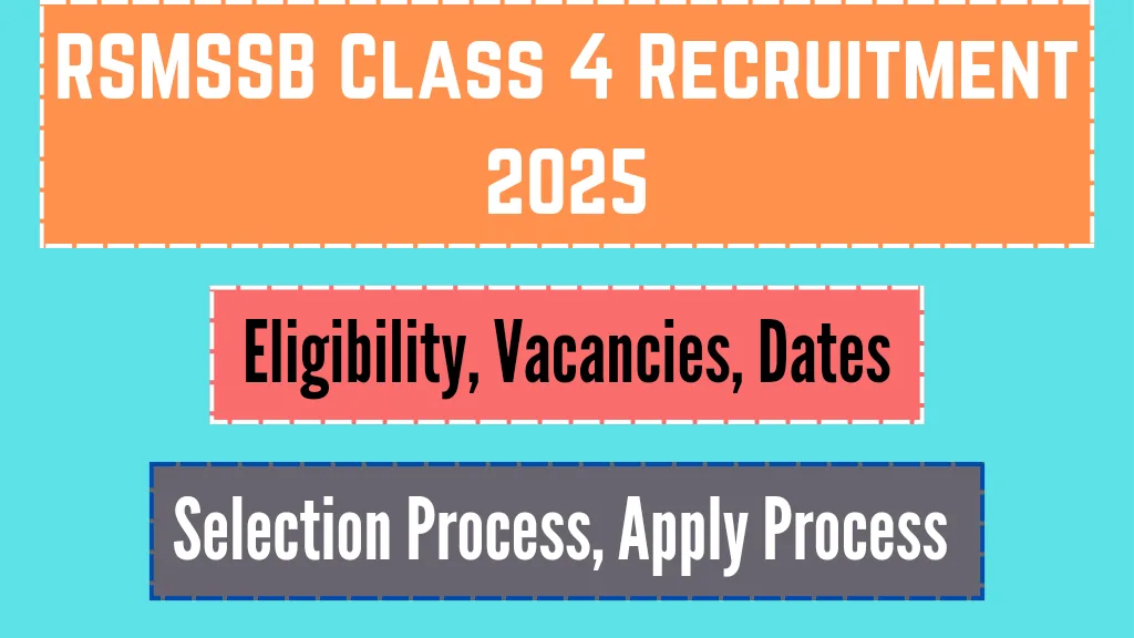 RSMSSB Class 4 Recruitment 2025